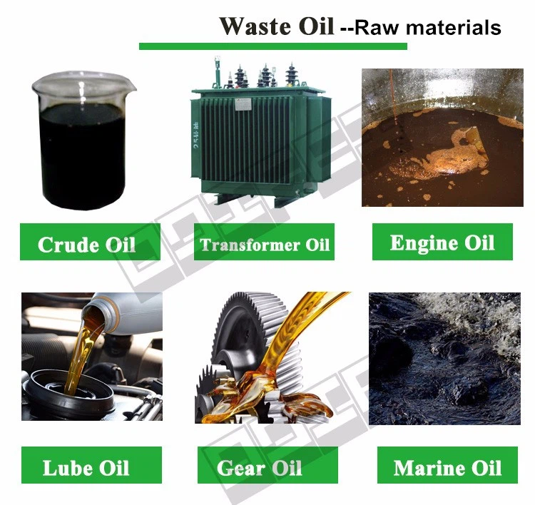 Raw Material Raw Material